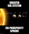 The Greater Sol System Co-Prosperity Sphere (#GSSCPS) is a transdimensional corporation with the stated goal of "Dividing the Solar system's quantum unit into two separate quantum units, each attempting to out-compete the other, may the better system win."