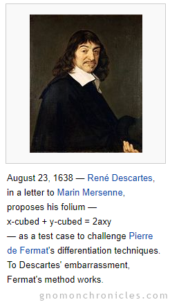 René Descartes, in a letter to Marin Mersenne, proposed his folium (x-cubed + y-cubed = 2axy) as a test case to challenge Pierre de Fermat's differentiation techniques. To Descartes' embarrassment, Fermat's method worked.