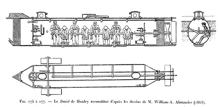 File:Confederate submarine H. L. Hunley.jpg