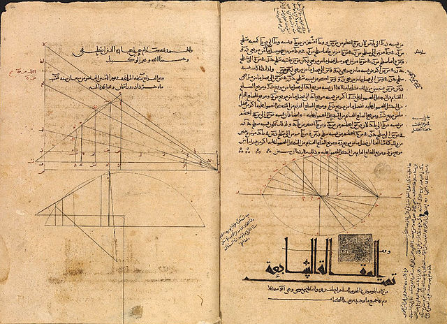 File:Thābit's Arabic translation of Apollonius' Conics.jpg