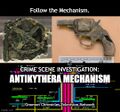 CSI: Antikythera Mechanism is an archaeology procedural forensics crime drama television series about a team of detectives who use the Antikythera mechanism to solve crimes.