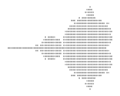 ASCII-art Mandelbrot set yearns for color, launches Kickstarter campaign to fund ugrade.