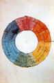 Color wheel from 1809 and Light from 1943: can their long-distance love survive?