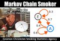 Markov chain smoker is a stochastic smoking model describing a sequence of possible events in which the probability of each event depends only on the state of a cigarette smoked in the previous event.