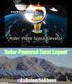 Rider-Waite Space Elevator - Solar-Powered Tarot Layout. Hashtag: #AsBelowSoAbove.