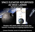 Space elevator siege ladder is a 2022 proposal to repurpose the Rider-Waite Space Elevator as a low earth orbit siege ladder.
